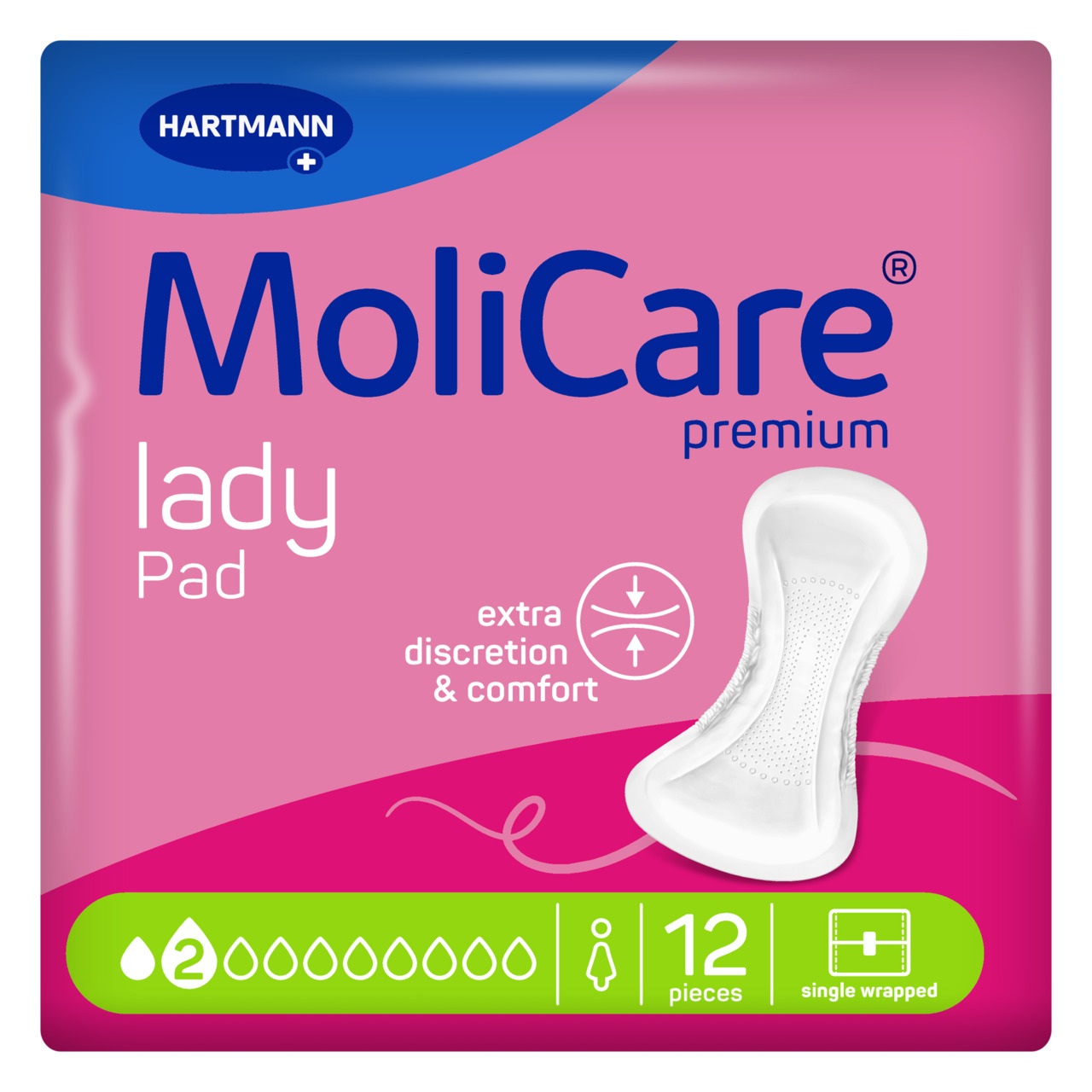 types of incontinence pads disposable