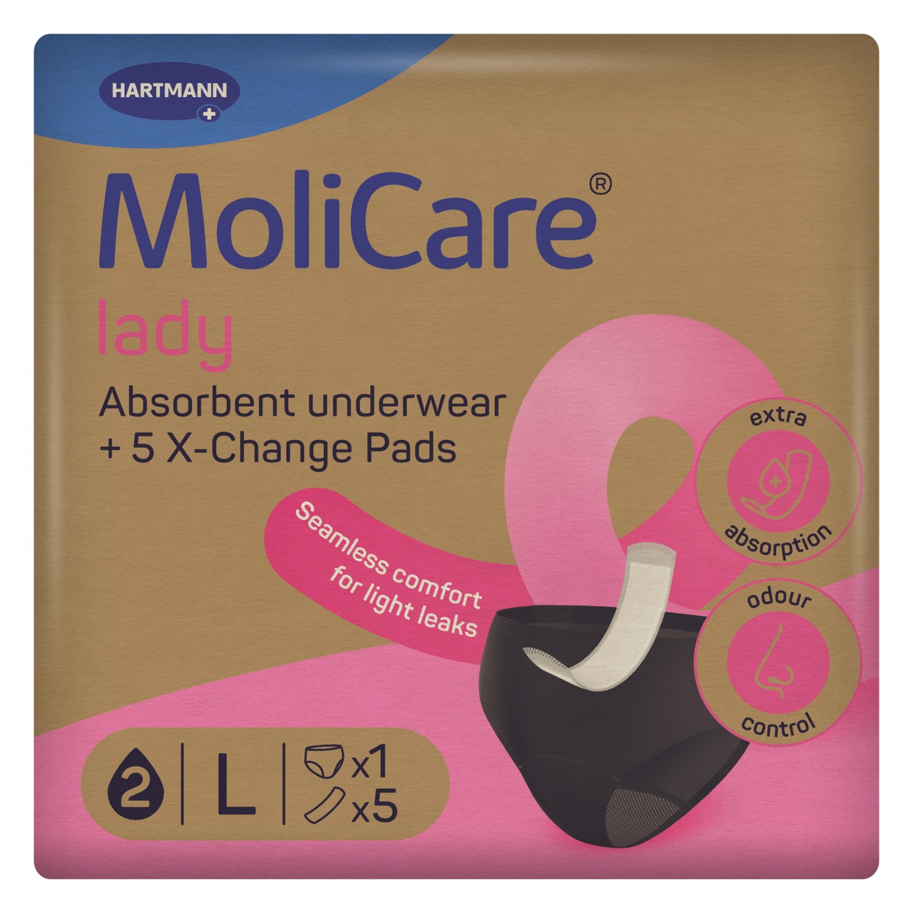 types of incontinence pads washable incontinence underwear