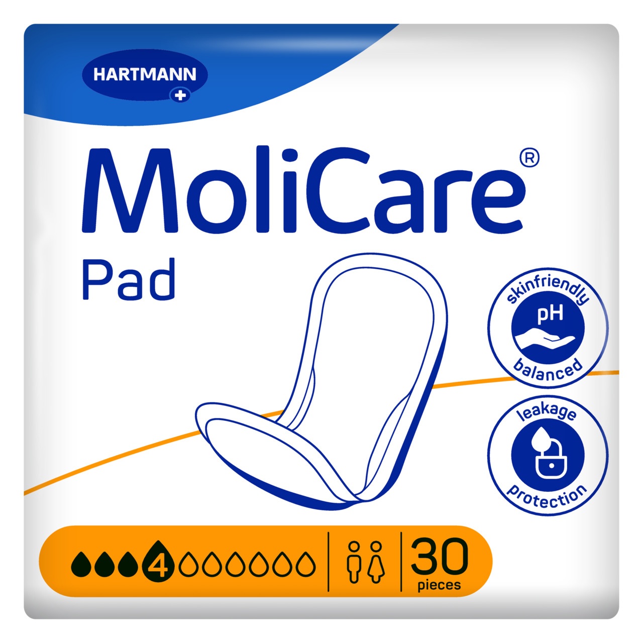 types of incontinence pads