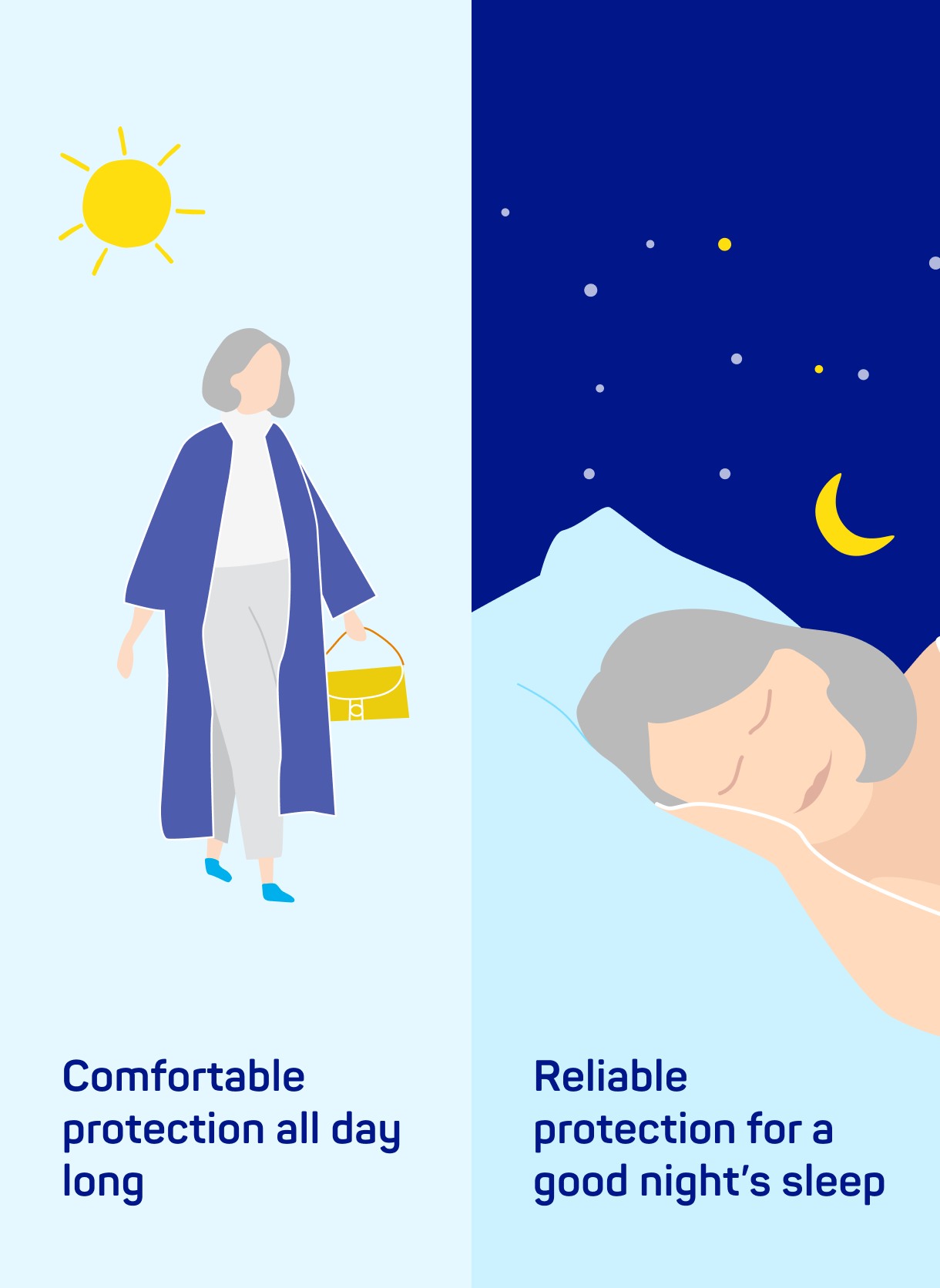Illustration: Middle aged woman uses MoliCare® Day & Night for protection during the day and at night.
