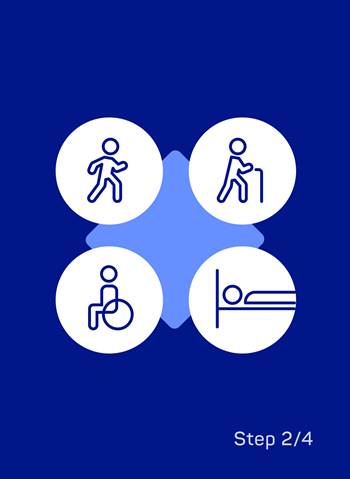 Illustration: 4 figures representing different levels of mobility, from mobile to bedridden.